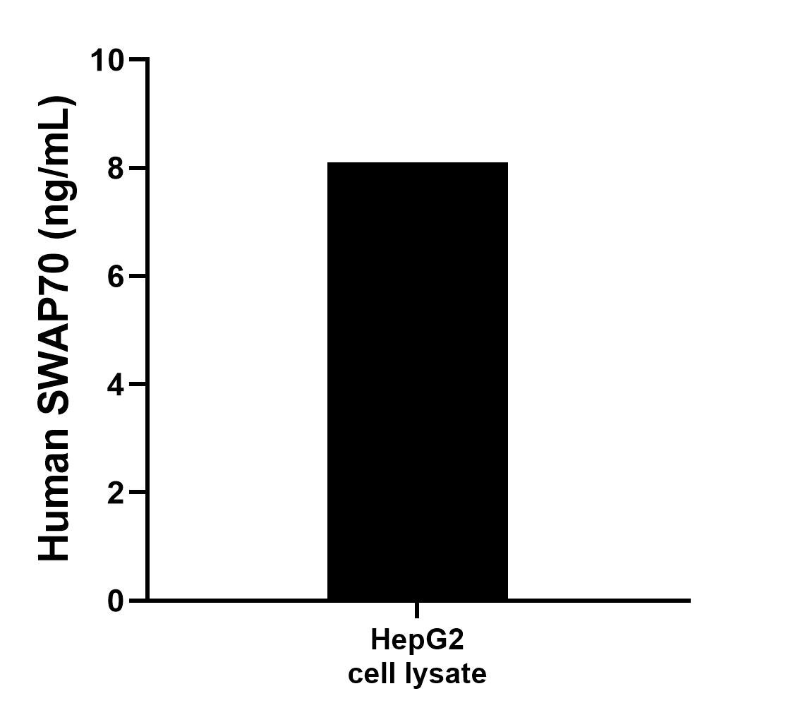 Sample test of MP00645-3
